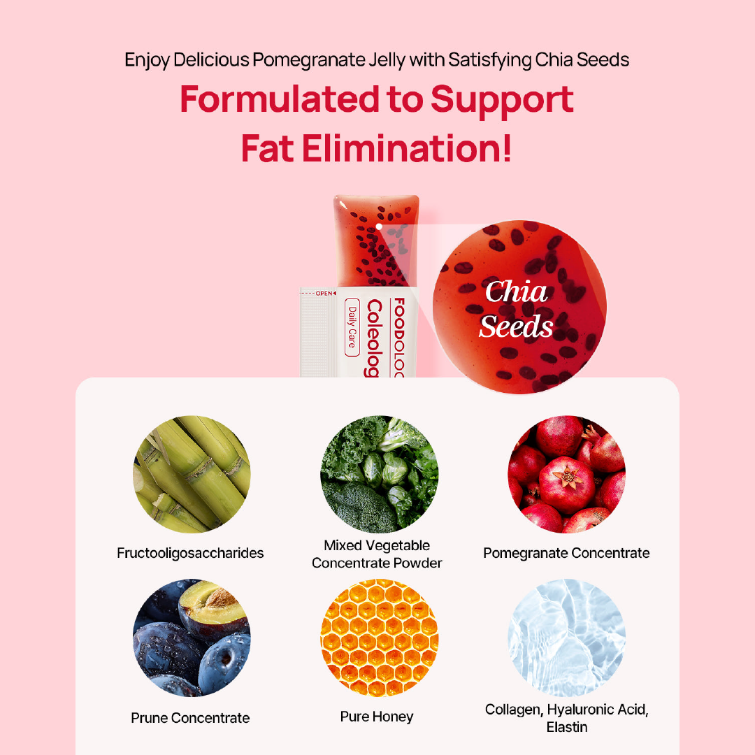 Coleology Cutting| Fórmula coreana para quemar grasa