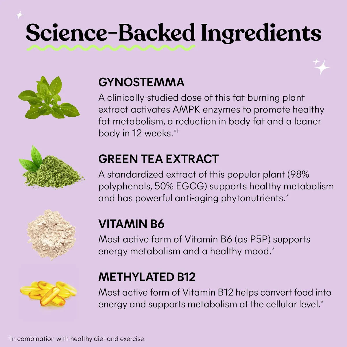 Lemme Burn | QUEMA GRASA ABDOMINAL.